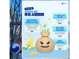 7월부터 양육비 선지급 제도 시행, 불법 대부계약은 무효로 기사 이미지