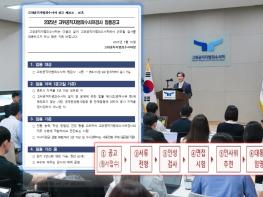 공수처 평검사 4명 공개모집···검사 결원 충원해 수사 현안 박차 가하기 기사 이미지