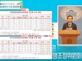  임대차분쟁조정 각하율 주택 39%, 상가 48%···임대인 조정 거부 시 제도 유명무실 기사 이미지