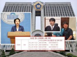 지귀연 판사 ‘윤석열 구속취소청구일에 6년 쓰던 휴대폰 교체·룸살롱접대 의혹에 또 교체’ 기사 이미지