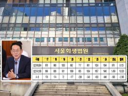 ’25년 법인파산, 법인회생 보다 2배 이상 많아질 전망···‘24년 순이익 못 낸 기업은 44.5% 기사 이미지