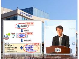 공공택지 벌떼입찰 위해 계열사 부당지원 ‘우미그룹’···공정위 과징금 484억, 우미건설 고발 기사 이미지